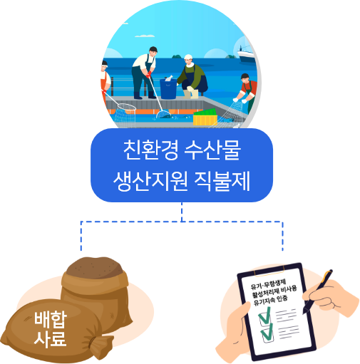 팝업 이미지
