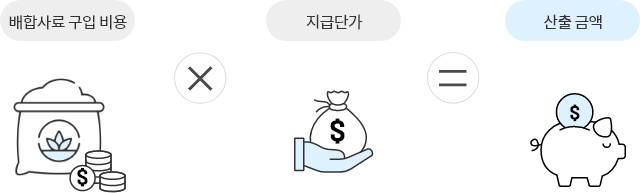 배합사료 구입 비용 * 지급단가 = 산출 금액